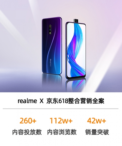 realme回归国内 & 京东平台上新整合营销